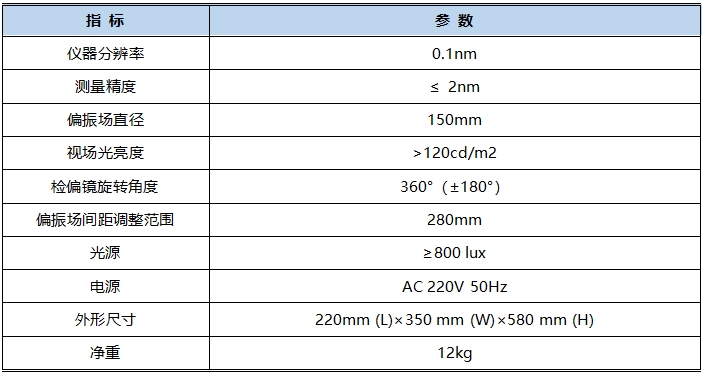 智能偏光應(yīng)力儀技術(shù)指標